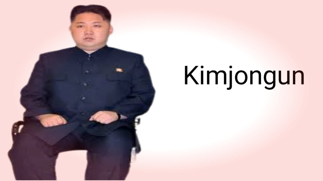 Most Powerful leader in the world 2022